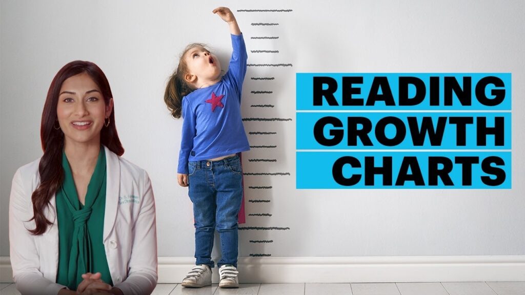 CDC Height Percentile Calculator