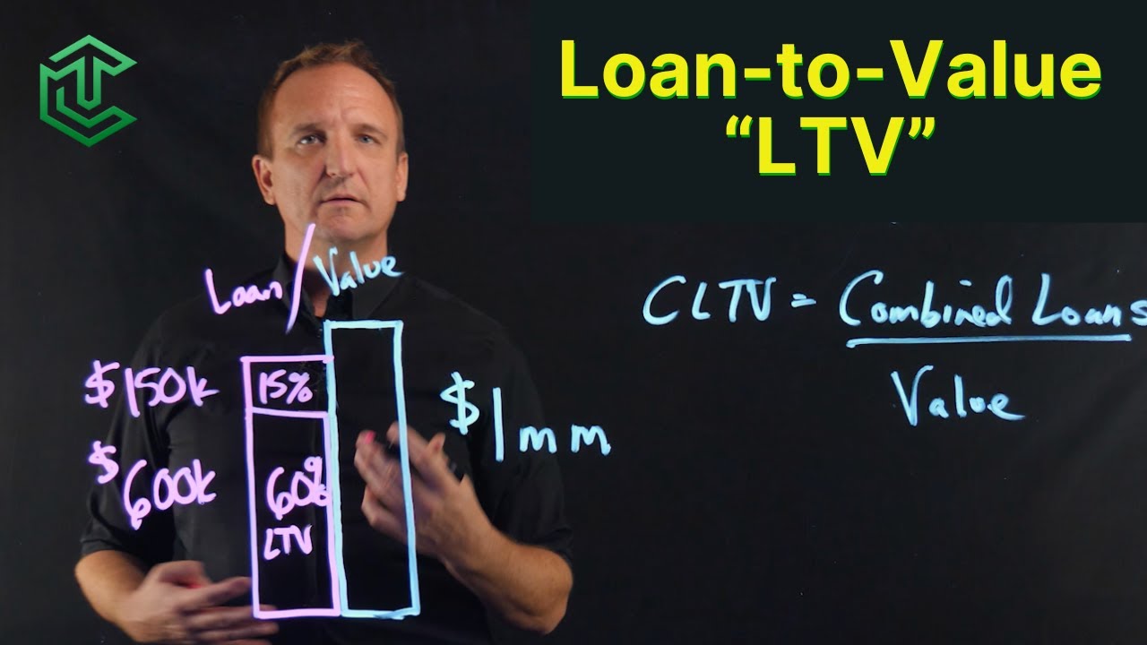 If the Loan-to-Value Were 90% for a $200,000 Home, What Is the Required Down Payment